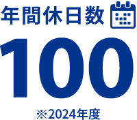 年間休日数