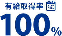 有給取得率